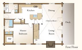 The Piedmont Log Home Floor Plans Nh