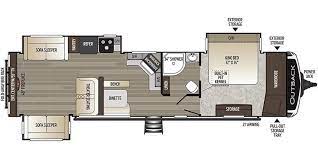 2020 Keystone Outback 341rd Specs And