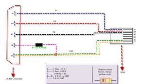 Can a usb cable be used with an ethernet cable? Wiring Diagram Ethernet Usb