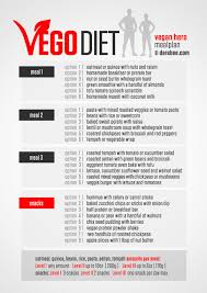 Download High Resolution Pdf Poster Vegan Meal Plans