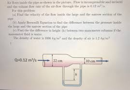 Solved Air Flows Inside The Pipe As