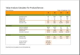 Value Analysis Product Pricing Employee Pay Calculators