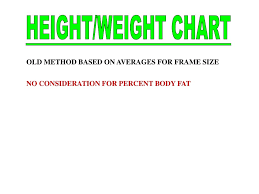 Fat Weight Compared To Fat Free Weight Ppt Download