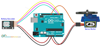 arduino rotary encoder servo motor