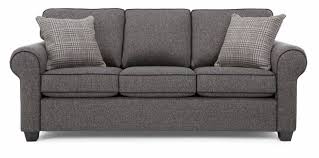 Classic Rolled Arm Sofa All About