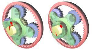 Epicyclic Gearing Wikipedia