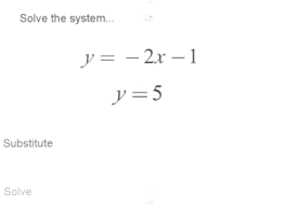 Slope Intercept Form