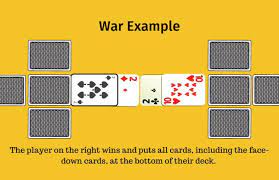 war card game rules how to play war