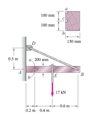 deflection in a cantilever beam