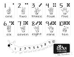 Printer Friendly Asl Numbers Chart Free Printable From