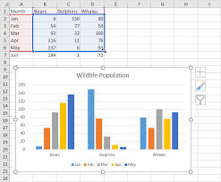 chart s data series in excel in easy