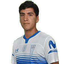 Marcelino nuñez (marcelino ignacio nuñez espinoza, born 1 march 2000) is a chilean footballer who plays as a centre midfield for chilean club universidad católica, and the chile national team. Marcelino Nunez Radio De La Cato