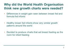 uk who growth charts ppt