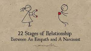 But it also holds the secret to helping narcissists get better… how do you fix someone who is perfect? 22 Stages Of Relationship Between An Empath And A Narcissist