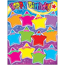 Happy Birthday Gumdrop Stars Learning Chart