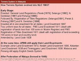 National land code (act no. Land Code Malaysia