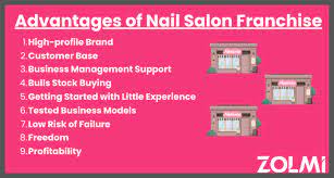 nail salon franchise opportunities