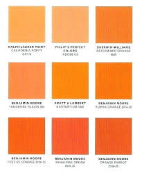 Burnt Orange Paint Rururu Info