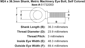 M24 X 36 3mm Shank Metric Machinery Eye Bolt Self Colored