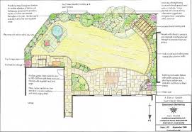garden designer gardening ideas plans