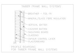 timber frame wall system dwg