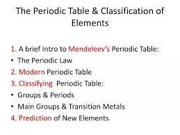 ppt the periodic table