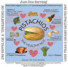 pistachios the healthy happy nut