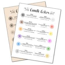 Instant Download Candle Color Meaning Candle Colour Chart Spiritual Magick Book Of Shadows Pages Grimoire Pages