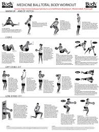 Workout Exercises Bullworker X5 Exercises Workout