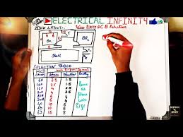 Wire Size Calculation Circuit Breaker Selection How To
