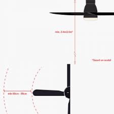 how to choose the right ceiling fan