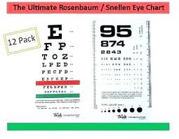 Rosenbaum Eye Receitascaseiras Info