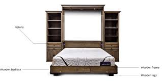 A Murphy Bed And A Wall Bed