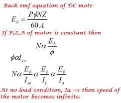 can dc series motor operates at no load