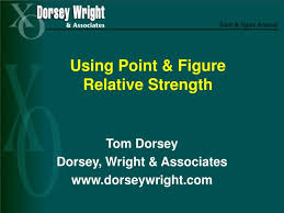 Ppt Using Point Figure Relative Strength Powerpoint