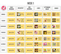 baby food chart with indian recipes