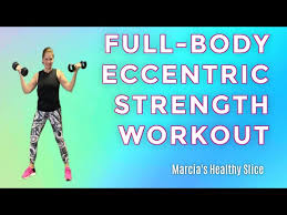 eccentric strength workout you