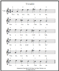Violin Strings Notes To Show How To Play Twinkle