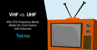 Vhf Vs Uhf Why Ota Frequency Bands Matter For Cord