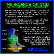 The Science Of God How To Tune Into God Frequencies We All