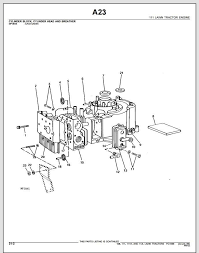 lawn garden tractor parts manual pdf