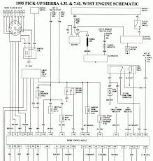 1983 chevy s 10 blazer wire wire color wire location 12v constant red ignition harness starter yellow or purple ignition harness. Diagram 2003 S10 Fuse Panel Diagram Full Version Hd Quality Heatpumpdiagram Parcocerillo It