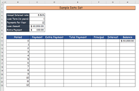 excel loan calculator with extra