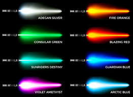 Lightsaber Color Quiz What Lightsaber Color Are You Learn