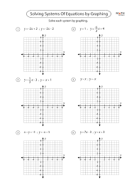 Of Equations Worksheets Math Monks