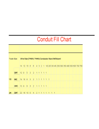 Rigid Conduit Fill Chart Template Free Download