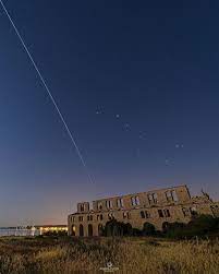 international space station in your sky