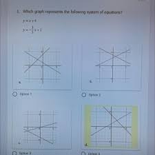 Which Graph Represents The Following