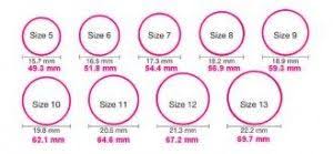 Great Ring Size Chart For Women The Beginning And The