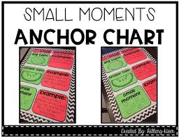 Write Using Small Moments Anchor Chart
